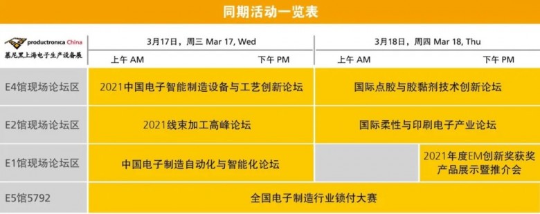 3月大戏，关于productronica China的6大期待