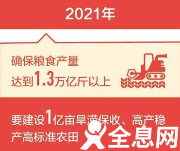 有能力端稳自己的饭碗