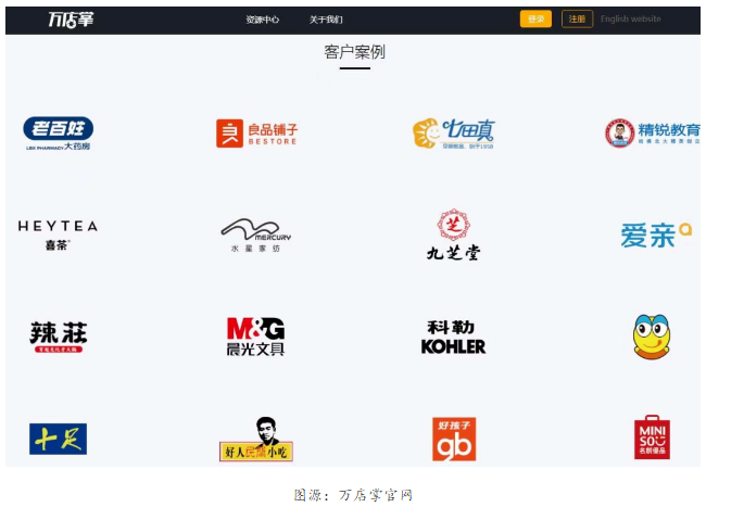 人脸识别是门好生意吗？ 人脸信息泄露严重威胁用户安全
