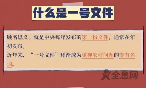 2021年中央一号文件发布 历年一号文件重点都为你划出来了