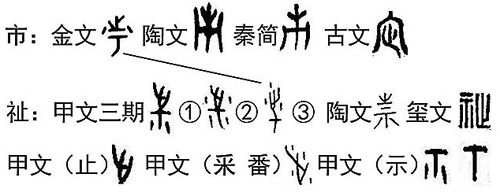 说文解字谈“市场”