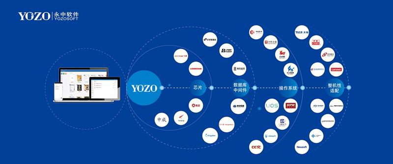 永中软件重磅亮相 2021 中国电子信息博览会，用创新驱动信创高质量发展