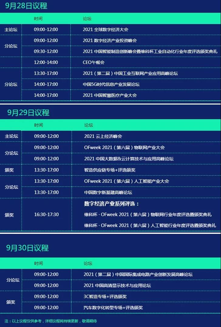 GDEC|赋能未来生活：2021数字经济产业大会应运而生