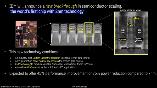 里程碑！IBM宣布造出全球首颗2nm EUV芯片
