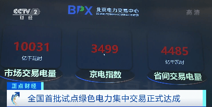 绿电消费新模式开启！全国首批绿色电力交易北京开市，79亿度绿电找到买家→