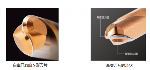 京瓷高硬度材料加工（微细加工）用“2KMB”整体球头立铣刀发售