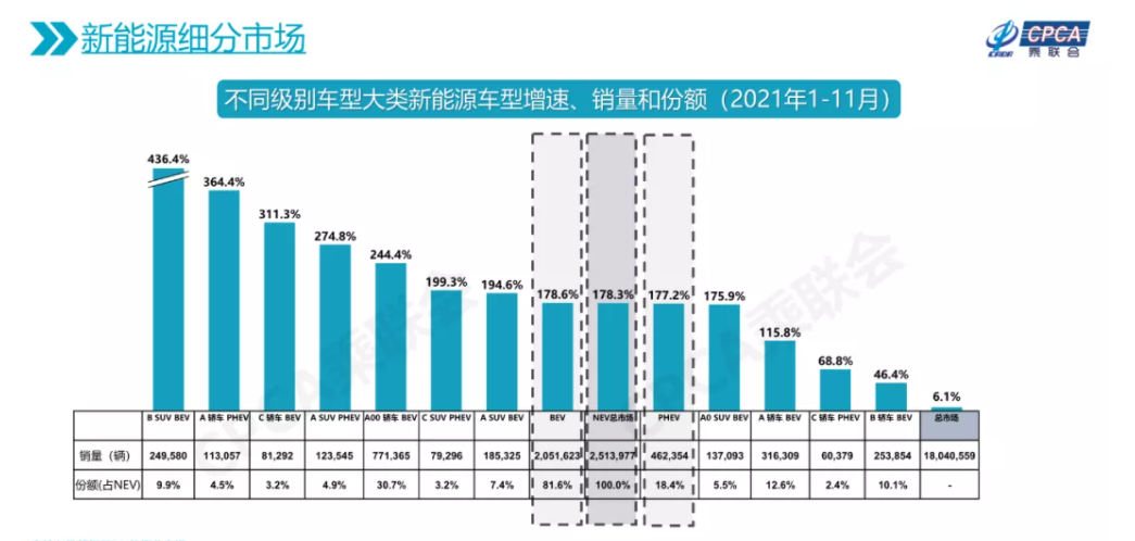 å¾ç