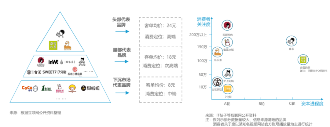 å¾ç