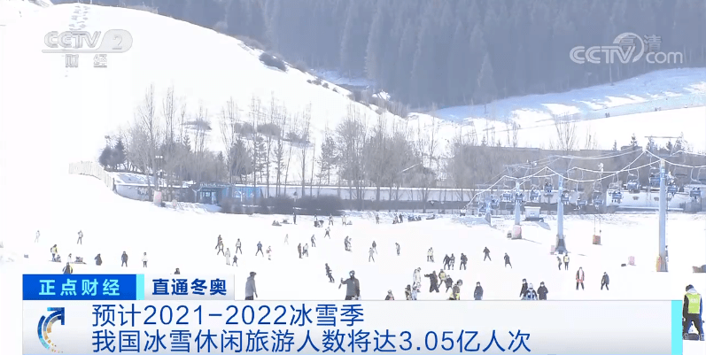 全国冰场数量暴增3倍！“带动3亿人参与冰雪运动”承诺已实现