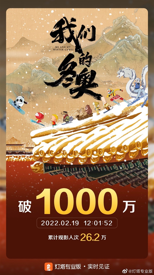 冰墩墩大荧幕首秀！动画电影《我们的冬奥》上映首日票房破千万
