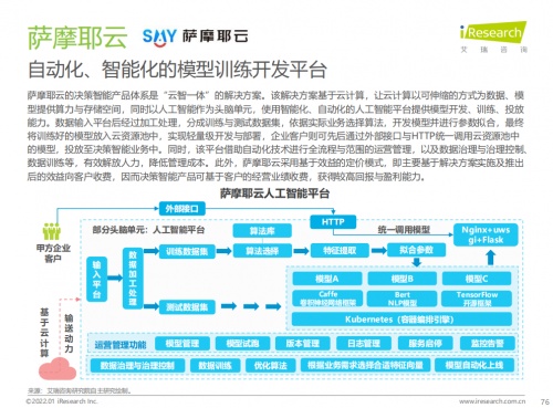 绘就AI产业星辰大海，决策智能已站立发展新风口
