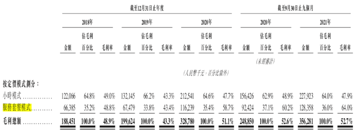å¾ç