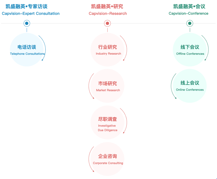 å¾ç