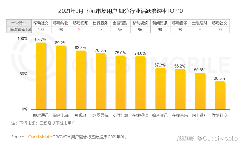 å¾ç
