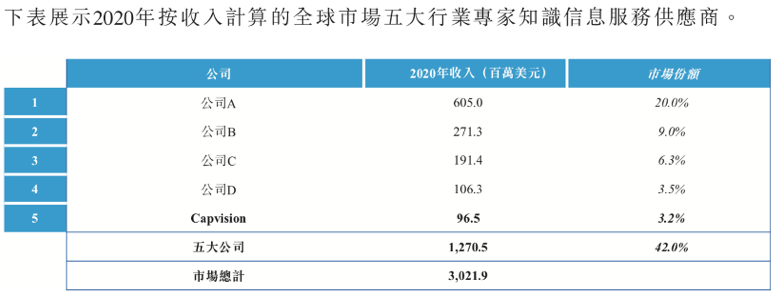 å¾ç