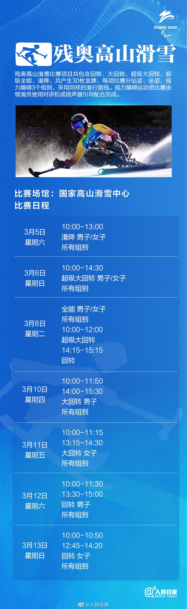 北京冬残奥会赛程表出炉！中国队217人出征全部73项比赛