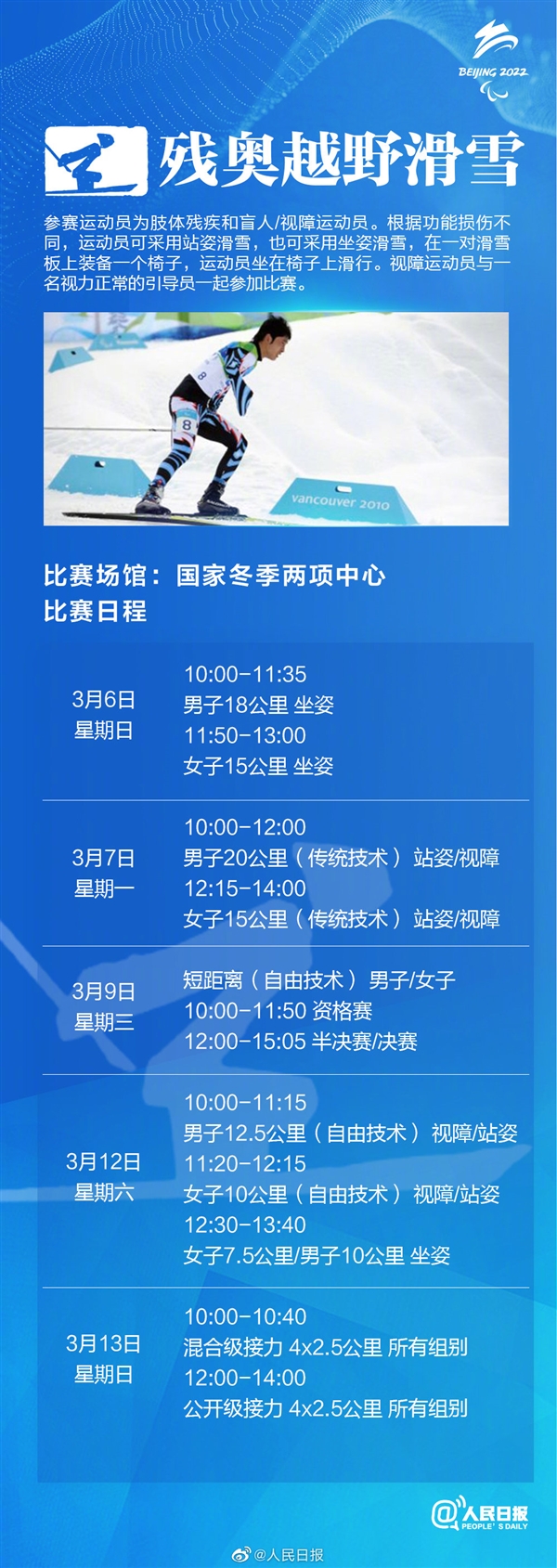 北京冬残奥会赛程表出炉！中国队217人出征全部73项比赛