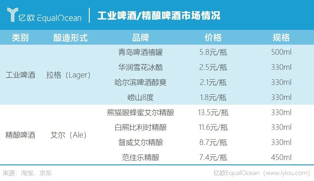 å¾ç