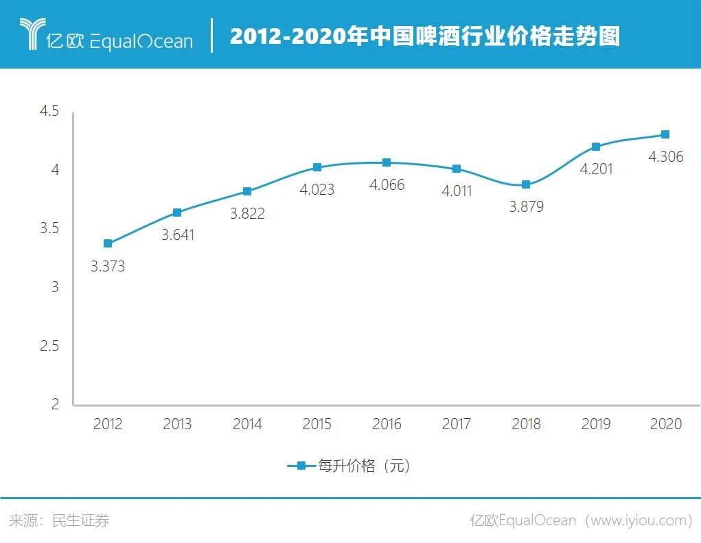 å¾ç