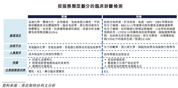 å¾ç