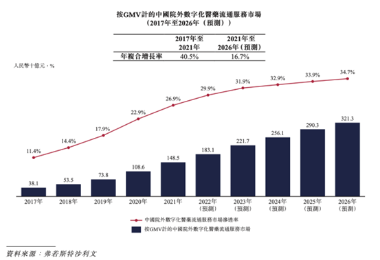 å¾ç