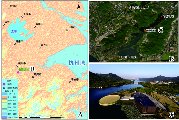 远古发现丨8000年前的钱塘江弄潮儿——跨湖桥人去了哪里？