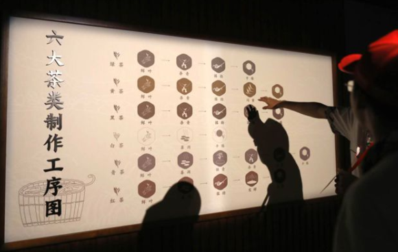 “茶和天下•典籍里的茶”展览面向公众开放