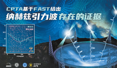 “时空的涟漪”——纳赫兹引力波被中国天眼证实存在