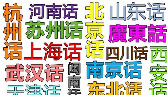http://cmsapi.quanxi.cc中國方言難度指數排行榜