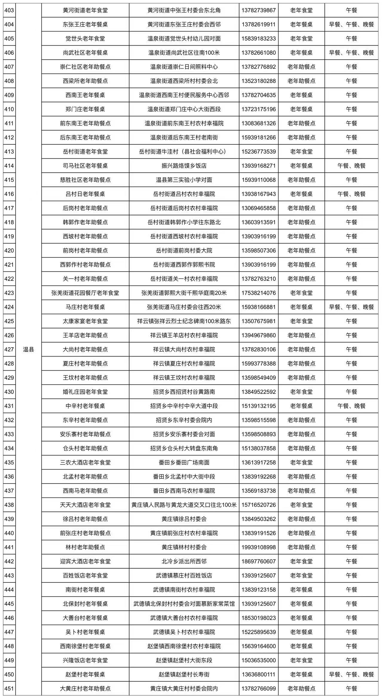 温县.jpg