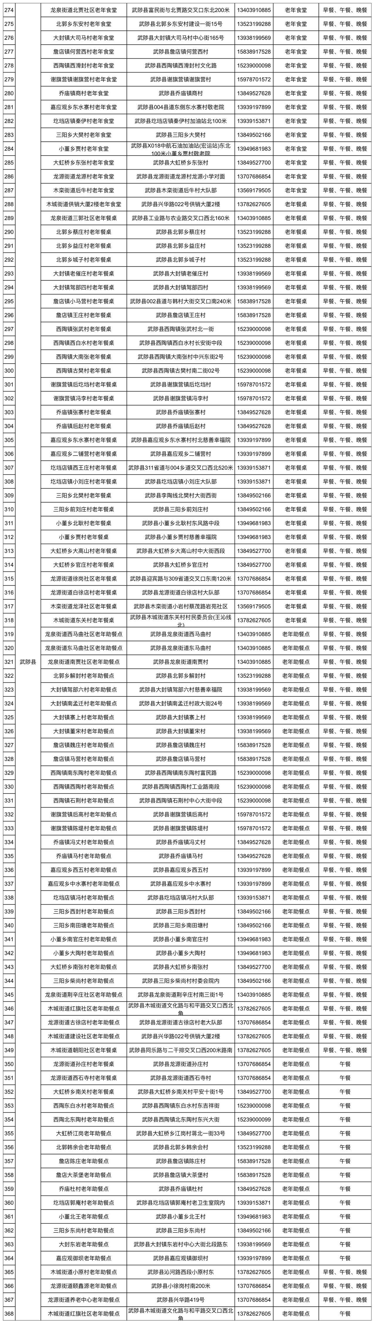 武陟.jpg