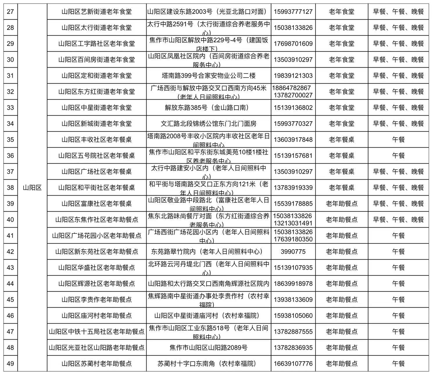山阳.jpg