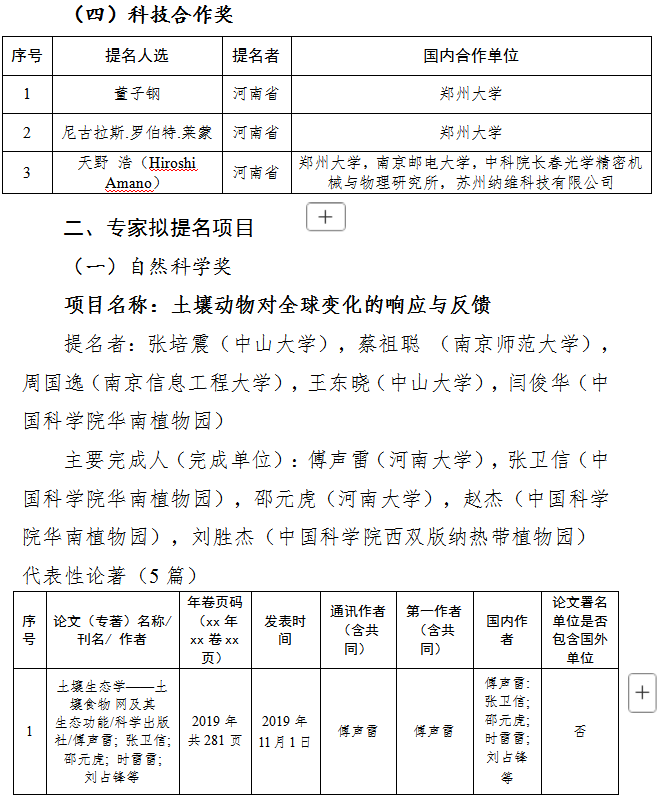关于2025年度国家科学技术奖拟提名项目的公示