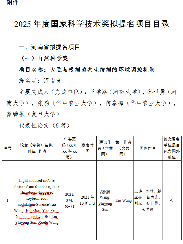 关于2025年度国家科学技术奖拟提名项目的公示