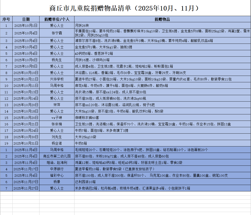 020014aa-4ce5-4c7e-9cfd-1916da604202