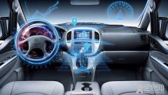 无人汽车对未来城市智能化意味着什么？