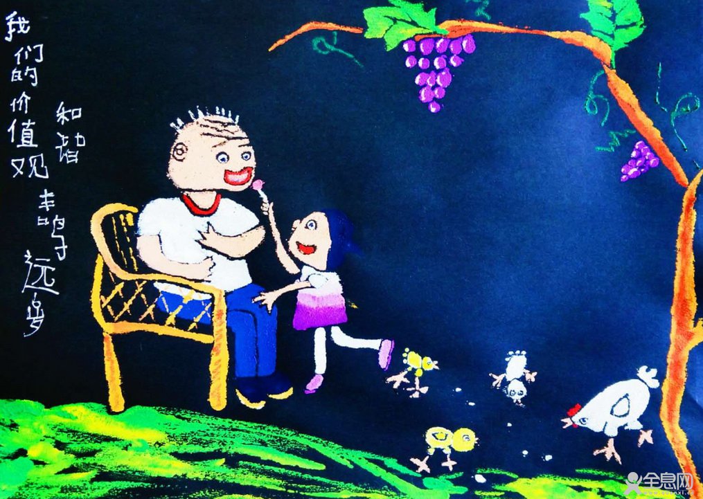 我们的价值观：友善——《少儿画苑》第27届国际少儿书画大赛精品