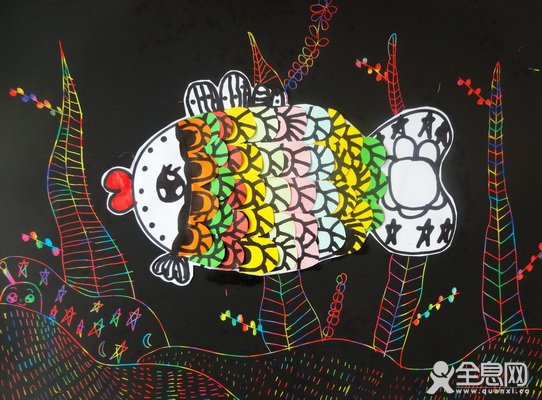 漂亮的小鱼——《少儿画苑》第29届国际少儿书画大赛精品