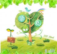 春天主题活动——美丽的春天