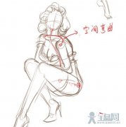 直线速写