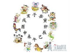 十二生肖与时辰