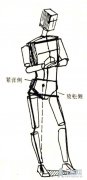 人物速写方法_对比与节奏