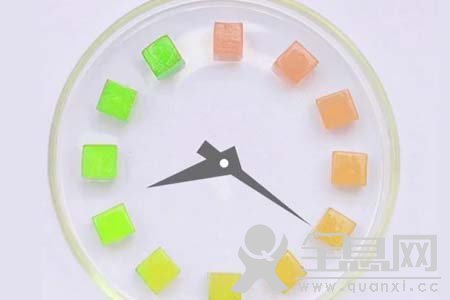 “智能标签”:可直接显示食品状态