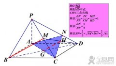 高考数学学习立体几何的口诀