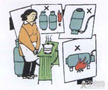 防火注意事项