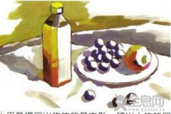 水粉画饮料和葡萄的步骤