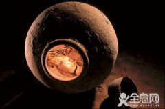 中国远古时代的美术活动