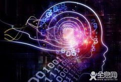 诱导创意训练