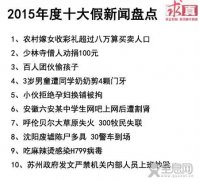 2015十大假新闻，可以用在作文中，当做反面教材