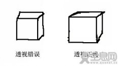 透视讲解